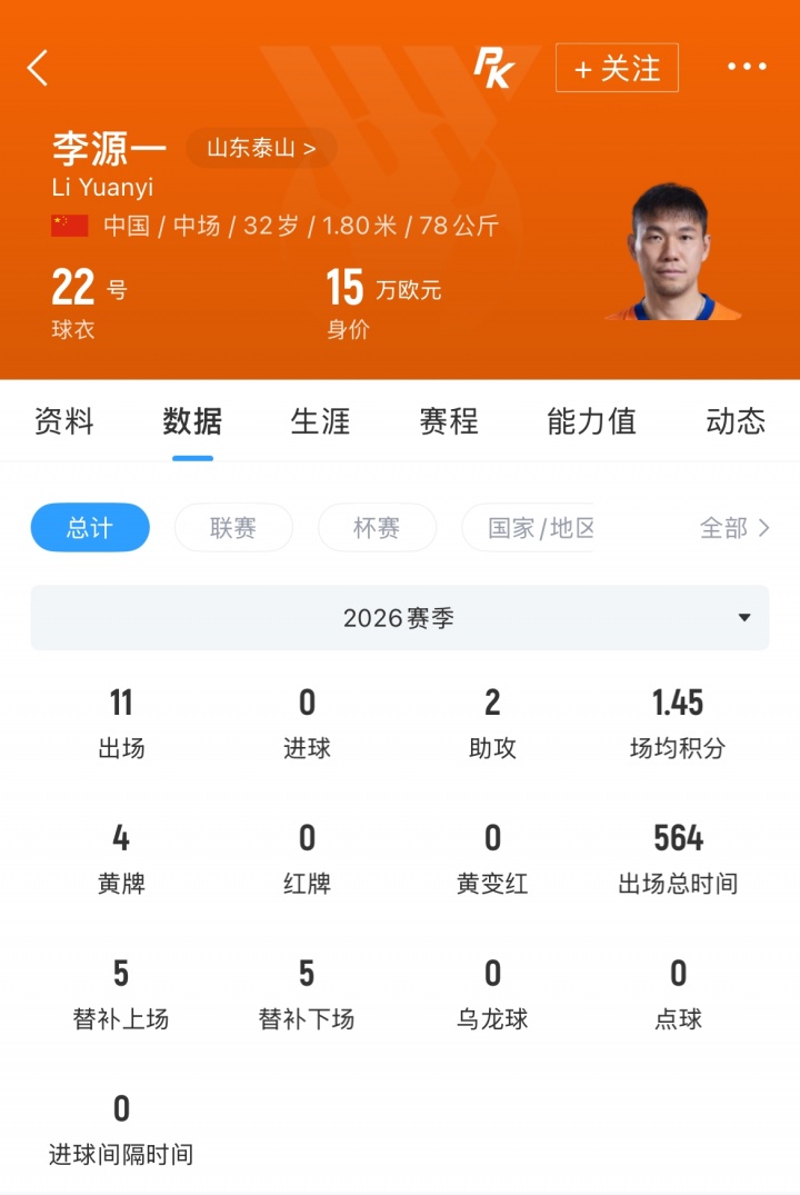 云南玉昆夏窗中场补强目标:段刘愚+李源一 云南玉昆夏窗中场补强目标:段刘愚+李源一