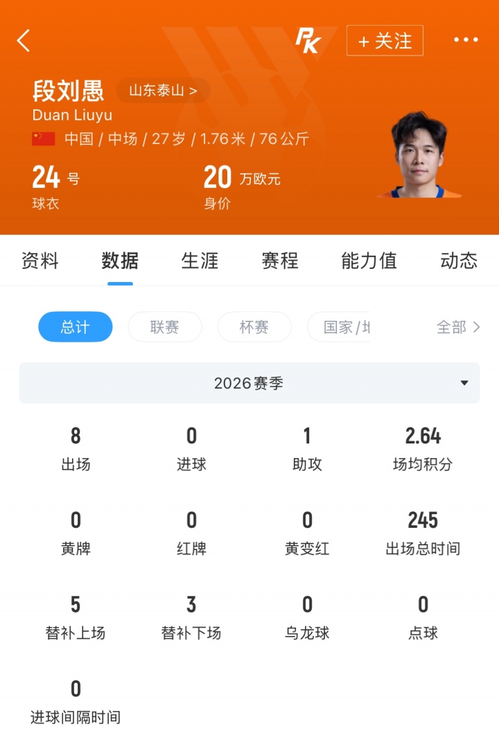 云南玉昆夏窗中场补强目标:段刘愚+李源一 云南玉昆夏窗中场补强目标:段刘愚+李源一