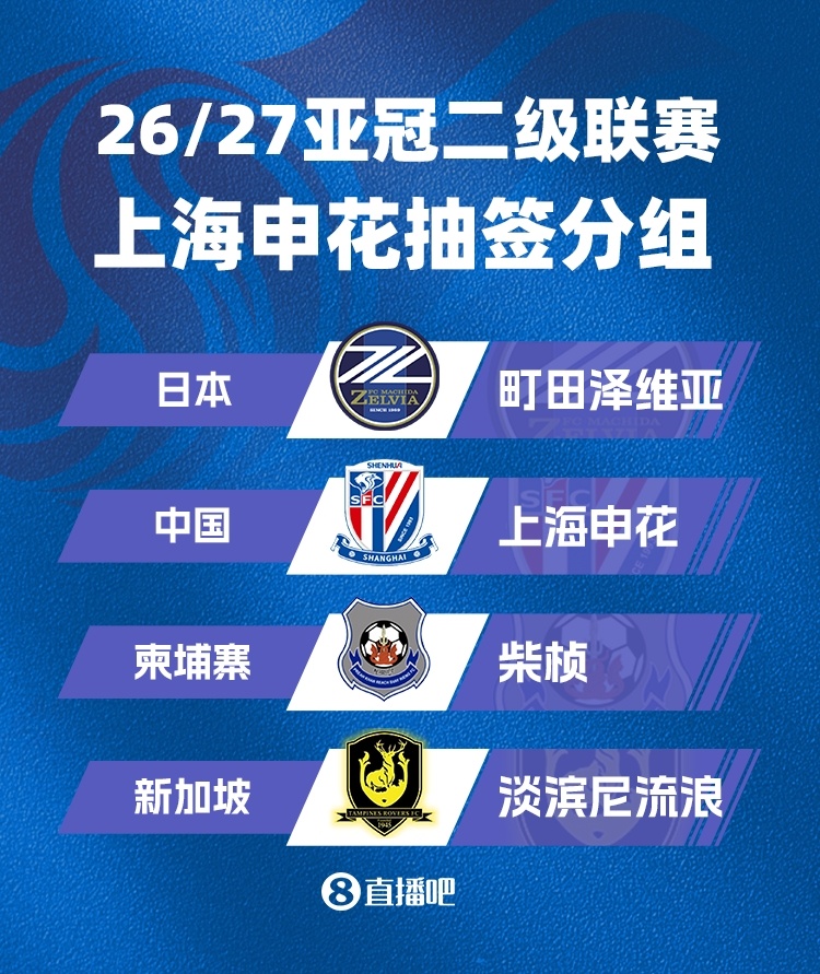 北青：申花亚冠二签运上佳 稳定发挥小组前二无忧